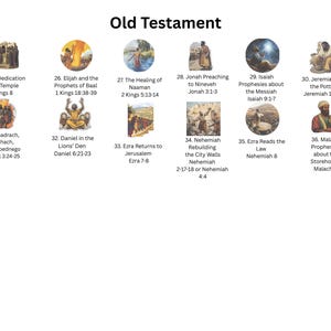 Puede incluir: Una gu&iacute;a visual del Antiguo Testamento, con ilustraciones de eventos b&iacute;blicos clave. La imagen incluye t&iacute;tulos como "La dedicaci&oacute;n del templo", "El&iacute;as y los profetas de Baal" y "Daniel en el foso de los leones".