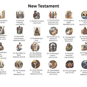 Colección de pegatinas bíblicas - Pegatinas transparentes con versículos bíblicos - Nuevo Testamento, Antiguo Testamento e historias bíblicas de mujeres imagen 7