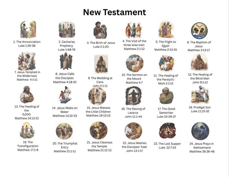 Colección de pegatinas bíblicas - Pegatinas transparentes con versículos bíblicos - Nuevo Testamento, Antiguo Testamento e historias bíblicas de mujeres imagen 7