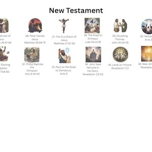 Puede incluir: Una imagen que muestra escenas del Nuevo Testamento, como el arresto de Jes&uacute;s y la crucifixi&oacute;n. El t&iacute;tulo "Nuevo Testamento" est&aacute; en la parte superior, con ilustraciones numeradas y vers&iacute;culos b&iacute;blicos correspondientes.