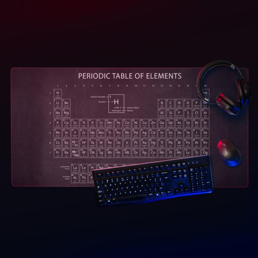 Periodic Table of Elements Personalized Desk Mat | Chemistry Study ...