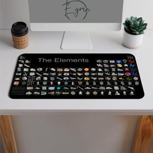 Bureaumat periodiek systeem – wetenschappelijke onderlegger voor studenten en docenten, gepersonaliseerde QR-code