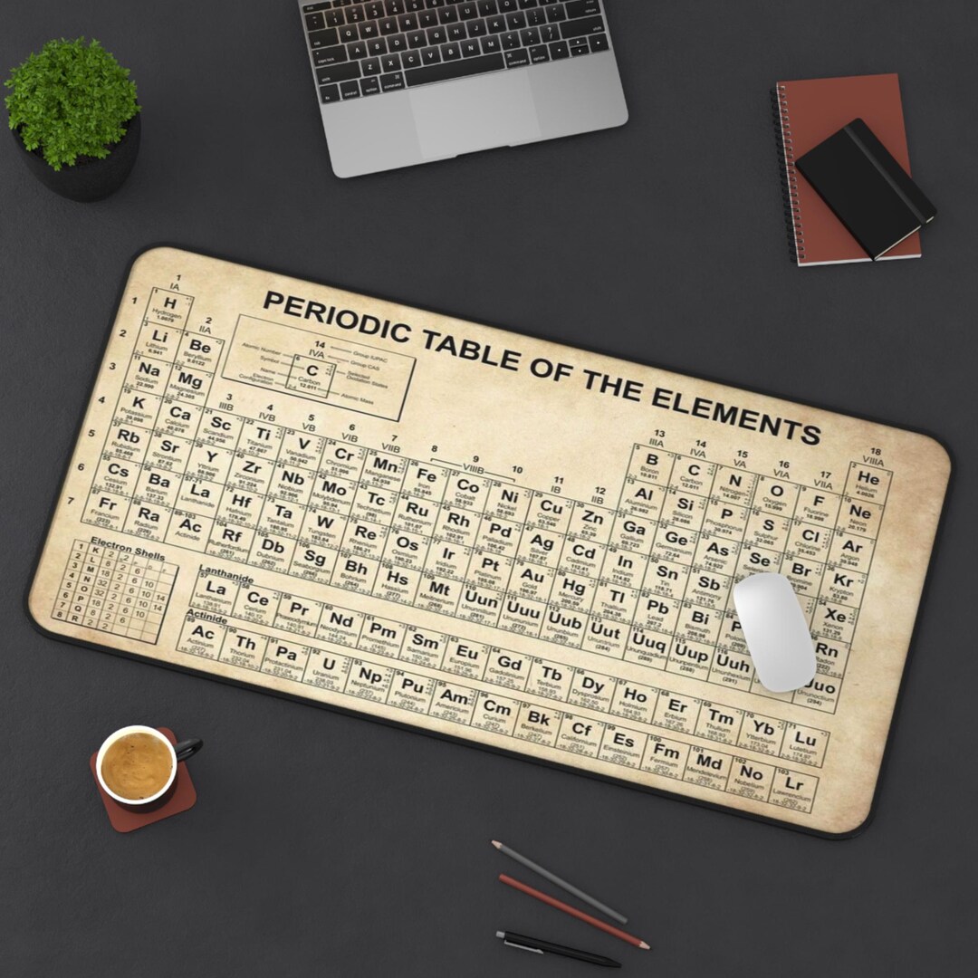 Periodic Table of Elements Personalized Desk Mat | Chemistry Study ...