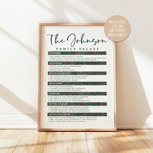 May include: A framed print with the text "The Johnson Family Values" in a decorative font. The print lists values such as fairness, kindness, and accountability, with floral accents. A circular sticker in the top right corner says "Multiple Color Options Available."