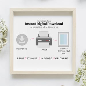 Frame displays infographic message - This listing is for an Instant Digital Download. No physical item will be shipped to you.