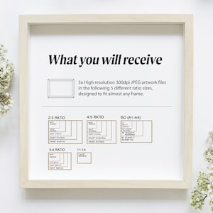 what you will receive - 5x high resolution JPEG artwork files