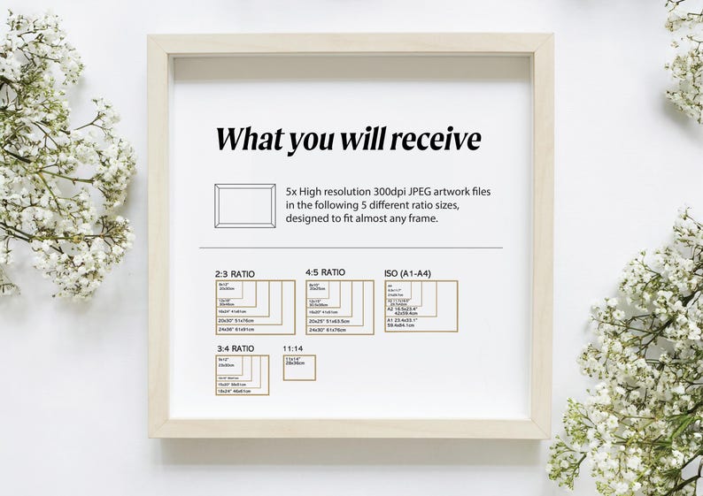 what you will receive - 5x high resolution JPEG artwork files
