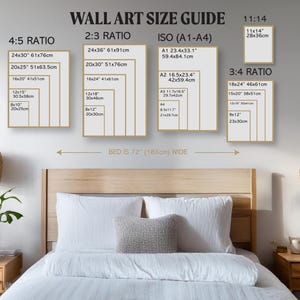 Wall art size guide
