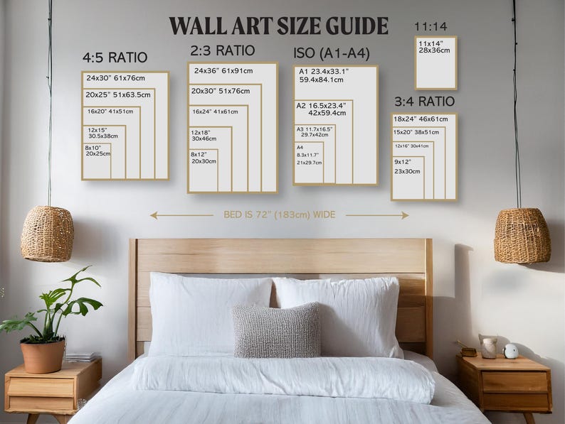 Wall art size guide