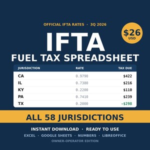 IFTA-brandstofbelastingspreadsheet Q3 2026 | 58 rechtsgebieden | Excel-sjabloon voor eigenaren/exploitanten | Google Sheets | IFTA-calculator