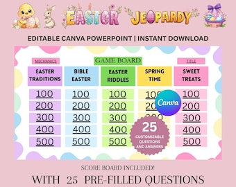 Editable Easter Jeopardy Game Powerpoint, Christian Easter Celebration, Bible Study Icebreaker, Sunday School, Easter School Games, Canva