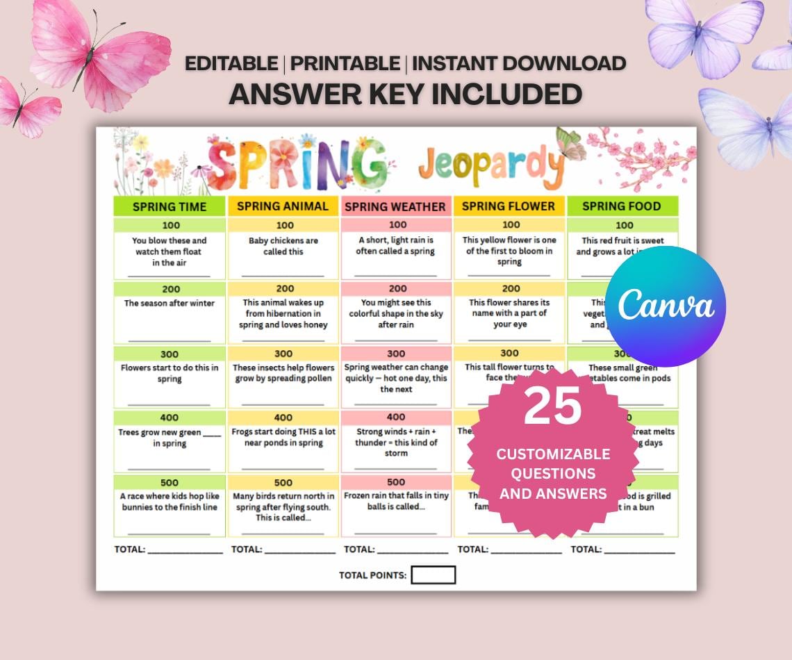 Editable Spring Jeopardy Game Template, Spring Trivia, Jeopardy ...