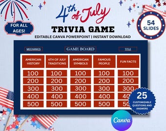 4th of July Trivia Game, Editable Canva Powerpoint Game, Independence day, Jeopardy Questions, Patriotic Party, American Trivia, 4th of July