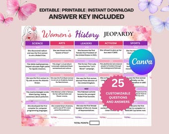 Printable Women's History Jeopardy Game Template, Fun Womens History Month Trivia Questions, Adult Games, Classroom Games, Womens Day Quiz