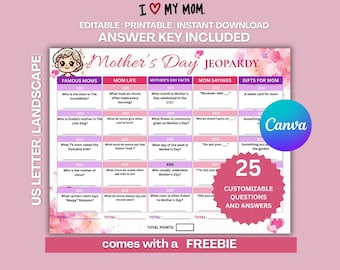 Mother's Day Jeopardy Game, Canva Editable Template, mom trivia, mother's day party, mom jeopardy questions, Fun Family Game Night, mommy