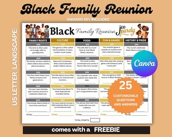 Editable Black Family Jeopardy Game, Black Reunion Games, Family Reunion Party, Black People Games, Jeopardy Questions, Black Trivia Game