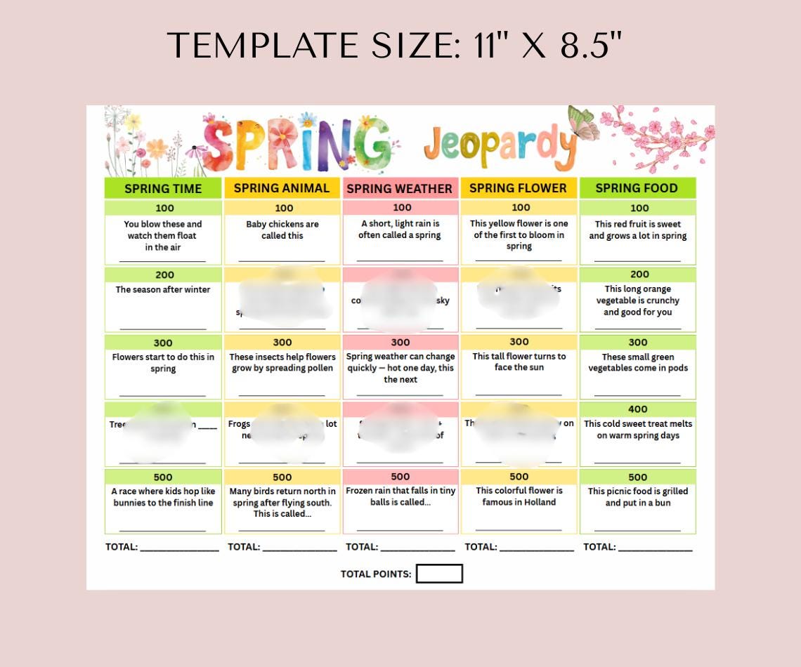 Editable Spring Jeopardy Game Template, Spring Trivia, Jeopardy ...