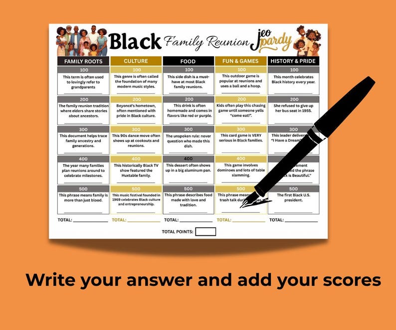Editable Black Family Jeopardy Game, Black Reunion Games, Family ...
