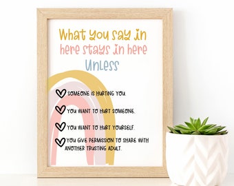 What you say in here stays in here print - confidentiality print - counseling office decor - school psychologist decor - counselor office