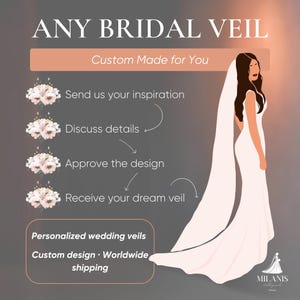 May include: A graphic showing a bride in a long white veil, with text reading "ANY BRIDAL VEIL" and "Custom Made for You." The image details the process for ordering a custom veil. The image promotes personalized wedding veils.