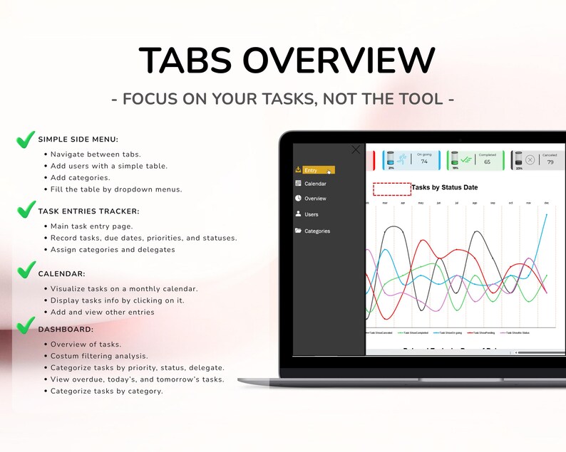 Task Tracker Excel Template: Project Management Spreadsheet (digital ...