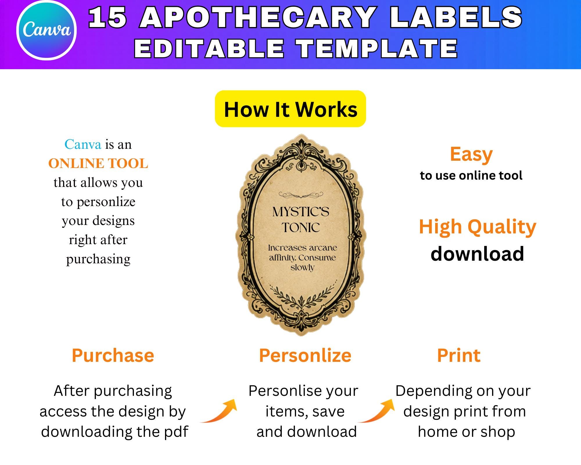 15 Editable Apothecary Labels Canva Templates, Vintage Potion Bottle ...