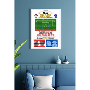 May include: Framed poster with a football play diagram, featuring "BILLY SHARP" and team details. The poster includes a field diagram, team lineups, and the text "HE'S FINISHED IT!!". The white-framed poster hangs on a blue wall.
