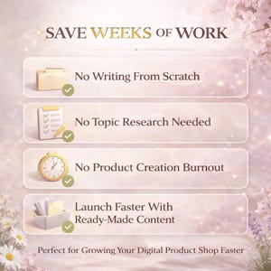 May include: An image with text that reads "SAVE WEEKS OF WORK." The image includes illustrations of a folder, notepad, clock, and a container with papers. The text below the illustrations reads "No Writing From Scratch," "No Topic Research Needed," "No Product Creation Burnout," and "Launch Faster With Ready-Made Content."
