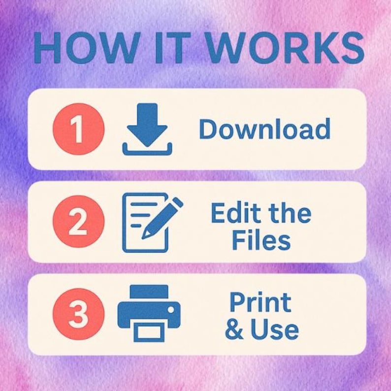 Puede incluir: Un gr&aacute;fico con el texto "HOW IT WORKS" en azul. Los pasos est&aacute;n numerados del 1 al 3, con iconos y texto correspondientes: Descargar, Editar los archivos e Imprimir y usar. El fondo es un lavado de acuarela rosa y morado.