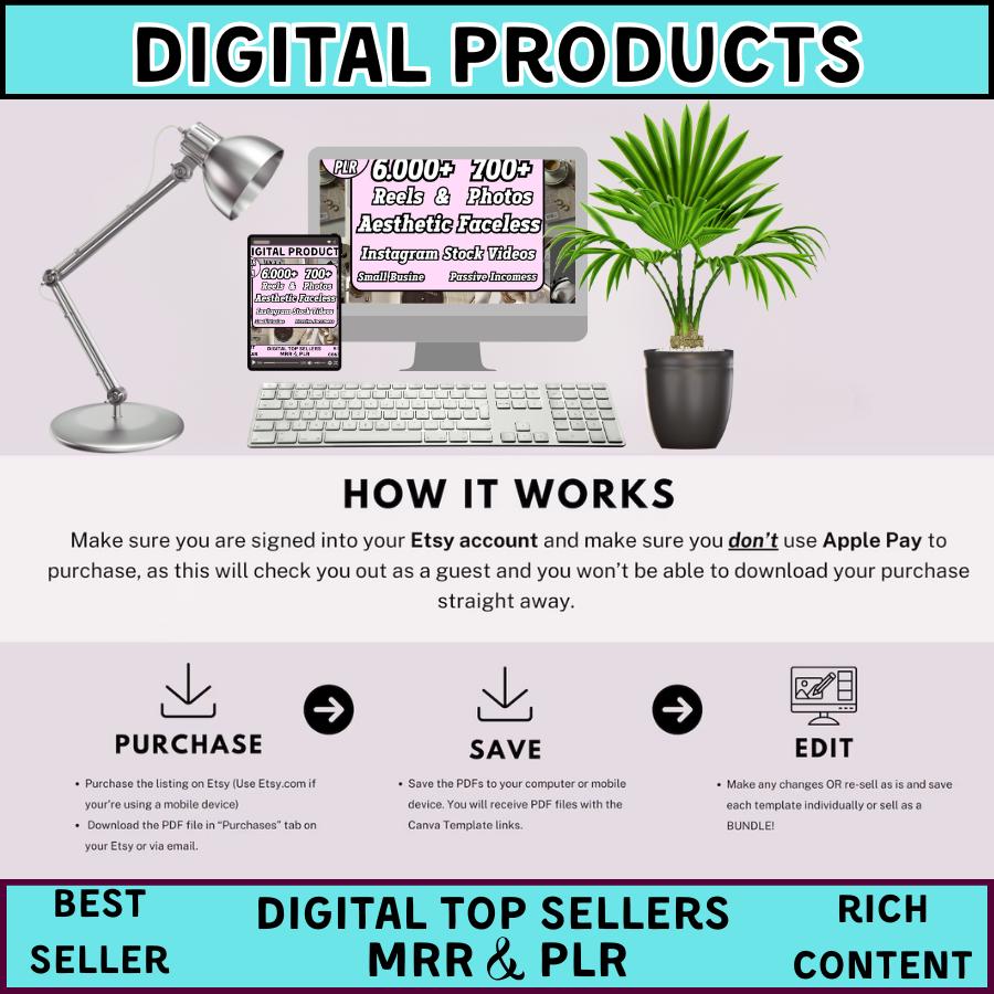 PLR MRR Editable Digital Marketing Ebook Template for Canva | Business ...