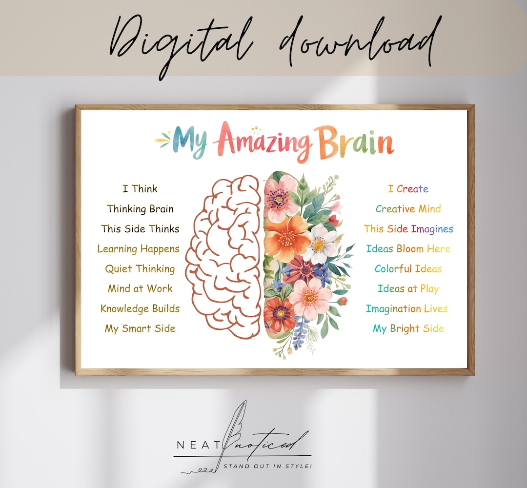 Brain Poster Printable Kid Positive Affirmations Growth Mindset Poster ...