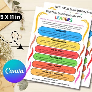 Könnte beinhalten: Zwei A4-Flyer für die Westfield Elementary PTO-Führungskräfte. Die Flyer listen PTO-Positionen wie Präsident, Vizepräsident, Sekretär, Schatzmeister, Eventplaner und Koordinator für Freiwillige auf. Die Flyer sind auf weißem Papier gedruckt.