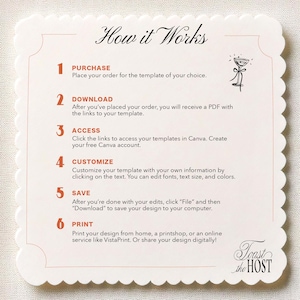 May include: A cream-colored card with a scalloped edge and the text "How it Works" in elegant script. The card outlines a six-step process, including purchase, download, access, customize, save, and print, with a small illustration of a champagne glass.