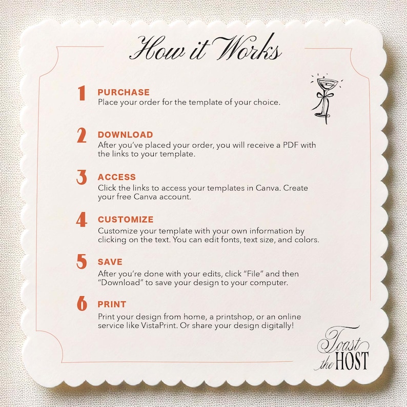 May include: A cream-colored card with a scalloped edge and the text "How it Works" in elegant script. The card outlines a six-step process, including purchase, download, access, customize, save, and print, with a small illustration of a champagne glass.