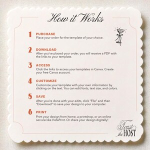 May include: A cream-colored card with a scalloped edge and the title "How it Works" in elegant script. The card details a six-step process, including purchase, download, access, customize, save, and print, with a small illustration of a champagne glass.