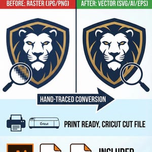 Logo Vectorization Service | Hand Traced Raster to Vector | Convert JPG Png to SVG AI Eps | Print Ready, Cricut Cut File