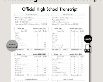 Editable High School Transcript Template, Home School Transcript Form, Printable Grade Tracker, Homeschool Canva, Instant Download PDF