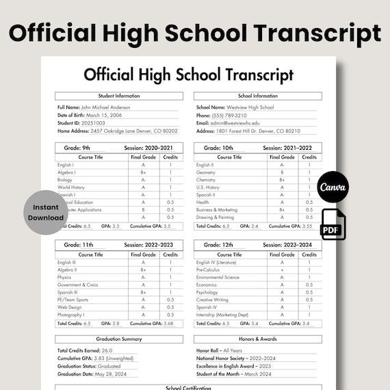 Editable High School Transcript Template, Home School Transcript Form, Printable Grade Tracker, Homeschool Canva, Instant Download PDF