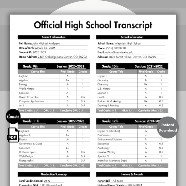 Middle School Transcript - Etsy