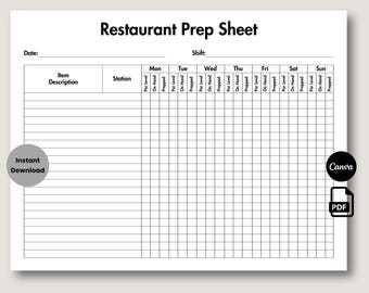 Editable Restaurant Prep Sheet Template, Printable Restaurant Prep Checklist, Food Prep Chart Form, Restaurant Opening, Restaurant Inventory