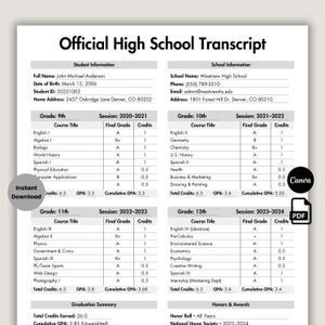 High School Transcript Template, Editable Home School Transcript Form, Homeschool Canva, Printable Grade Tracker, Instant Download PDF