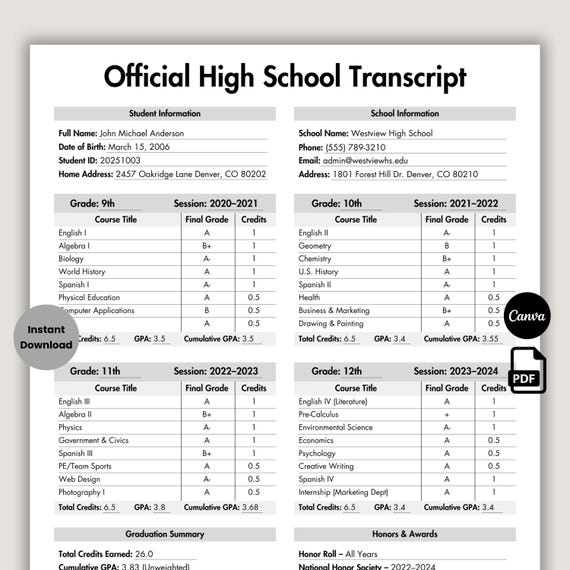 High School Transcript Template, Editable Home School Transcript Form, Homeschool Canva, Printable Grade Tracker, Instant Download PDF