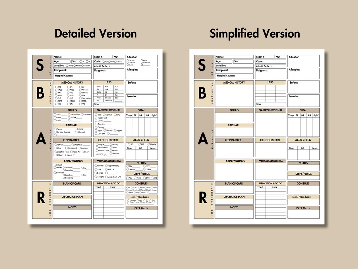 SBAR Nurse Report Sheet Digital, Editable Nursing Student Med Surg SBAR ...