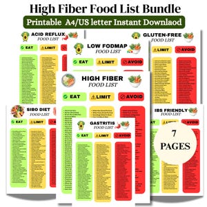 May include: A bundle of seven printable food list pages, including lists for acid reflux, low FODMAP, gluten-free, SIBO diet, high fiber, gastritis, and IBS friendly diets. Each list categorizes foods as "Eat", "Limit", or "Avoid".