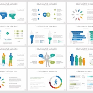 Puede incluir: Una serie de diapositivas tituladas "COMPARATIVE ANALYSIS". Las diapositivas presentan visualizaciones de datos, incluyendo gráficos, diagramas y figuras, incluyendo gráficos de barras, gráficos circulares y figuras humanas. La paleta de colores incluye azul, verde, naranja y gris.
