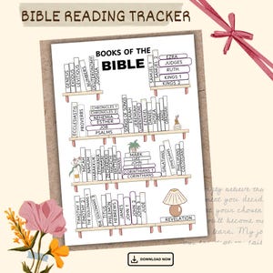 Printable Books of the Bible - Bible Bookshelf Coloring Printable - Bible Book Tracker - Bible Class Activity Printable - Bible Checklist
