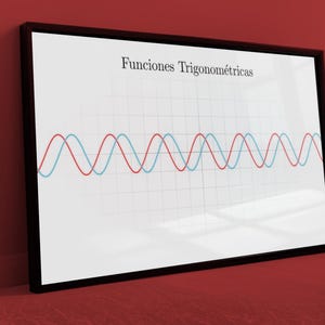 Peut inclure: Un tableau blanc avec une bordure noire affiche un graphique de fonctions trigonométriques. Le titre du graphique est "Funciones Trigonométricas".