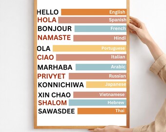 Multilingual Hello Poster, Diverse World Sign, World Language Decor (Digital Download)