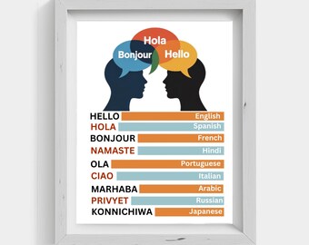 Hello World Languages Poster, ESL Classroom Decor, Borderless World (Digital Download)
