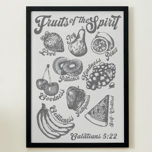 Christian Poster Fruits of the Spirit Poster Bible Verse Poster Printable Wall Decor Instant Download Fruit Art Scripture Art Poster